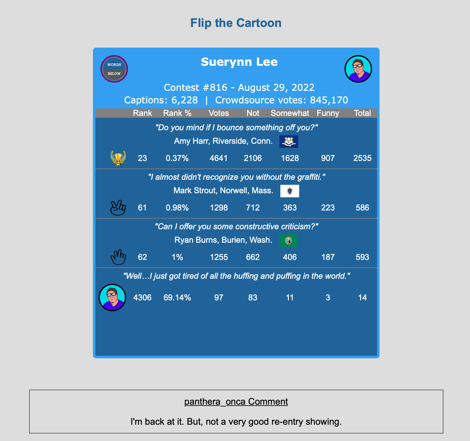 Contest #816